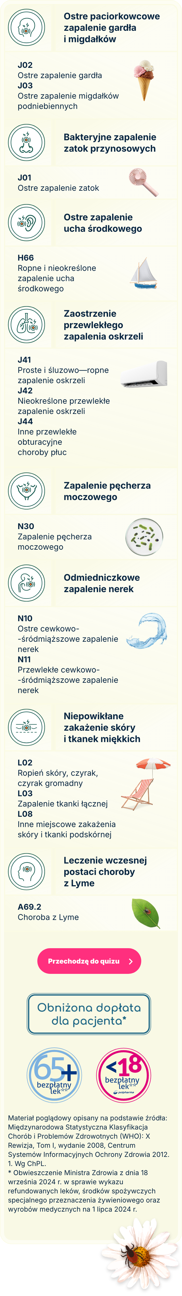 Infografika